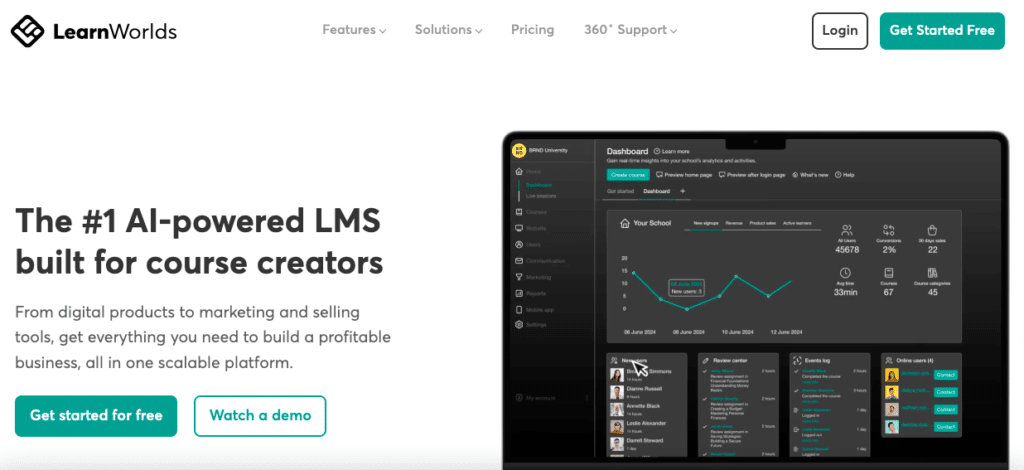 LearnWorlds Screenshot to monetise your podcast